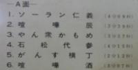 北島三郎 / サブちゃんの十八番/北島三郎大いに歌う